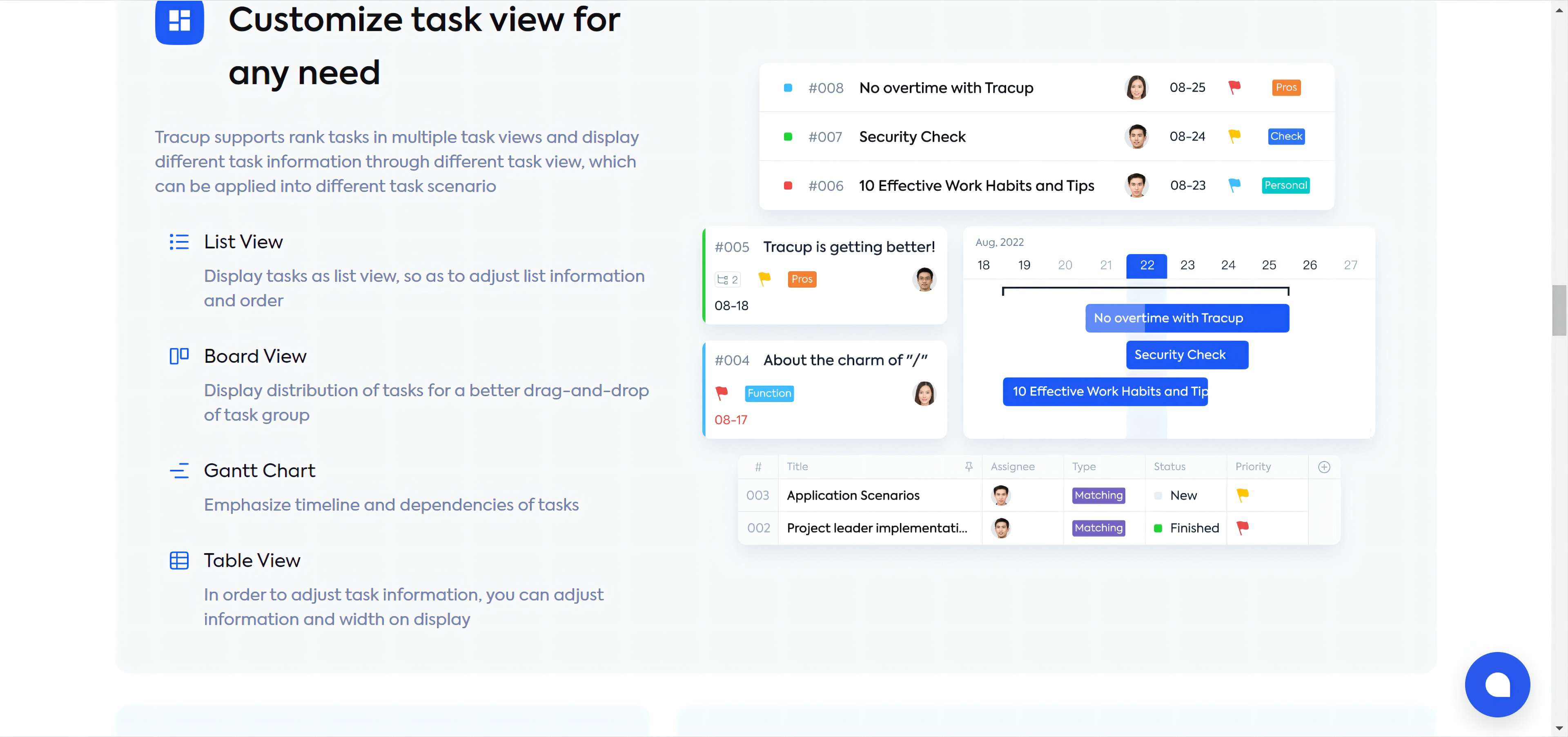 Tracup_Gantt Chart