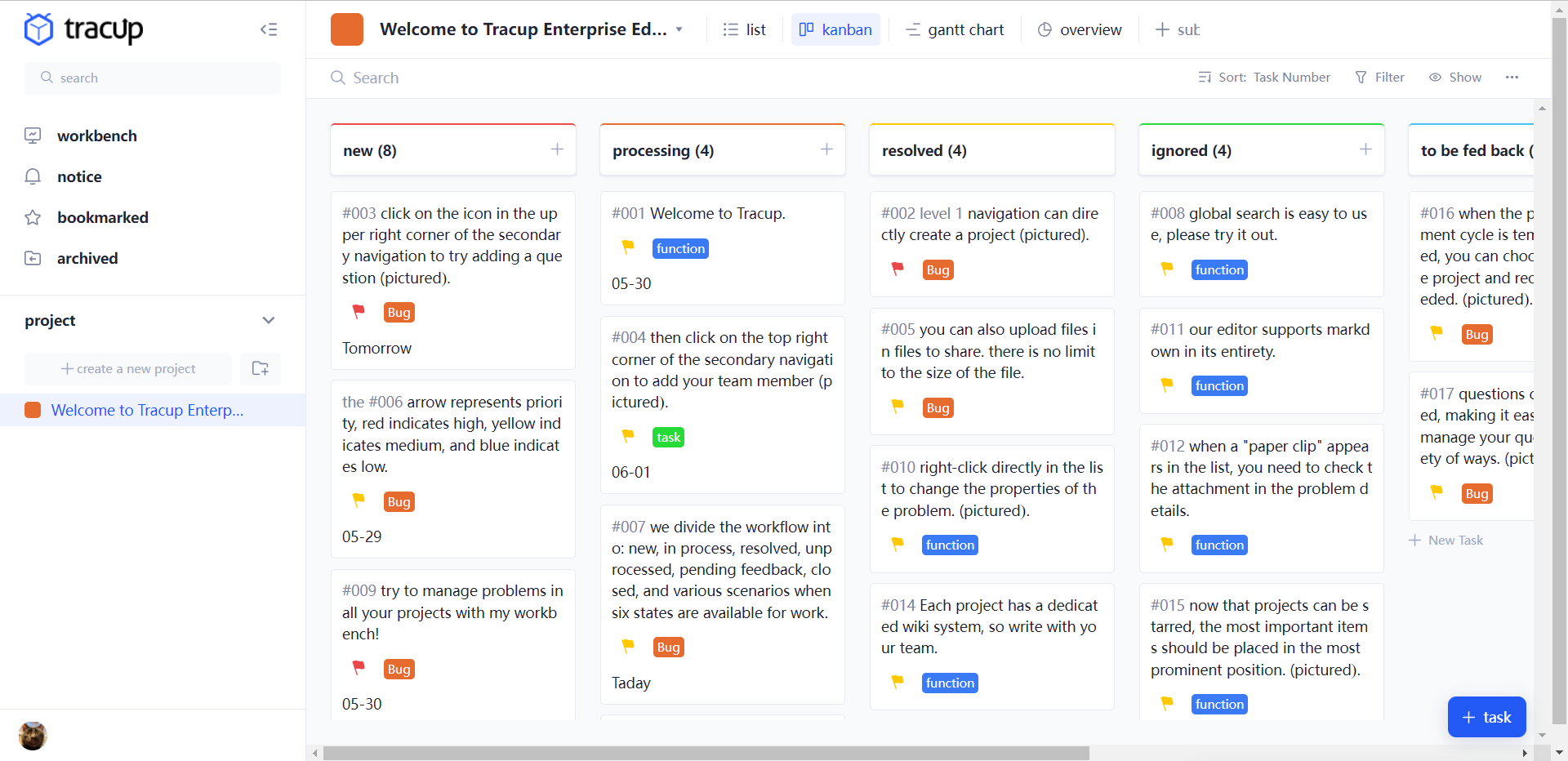 board kanban